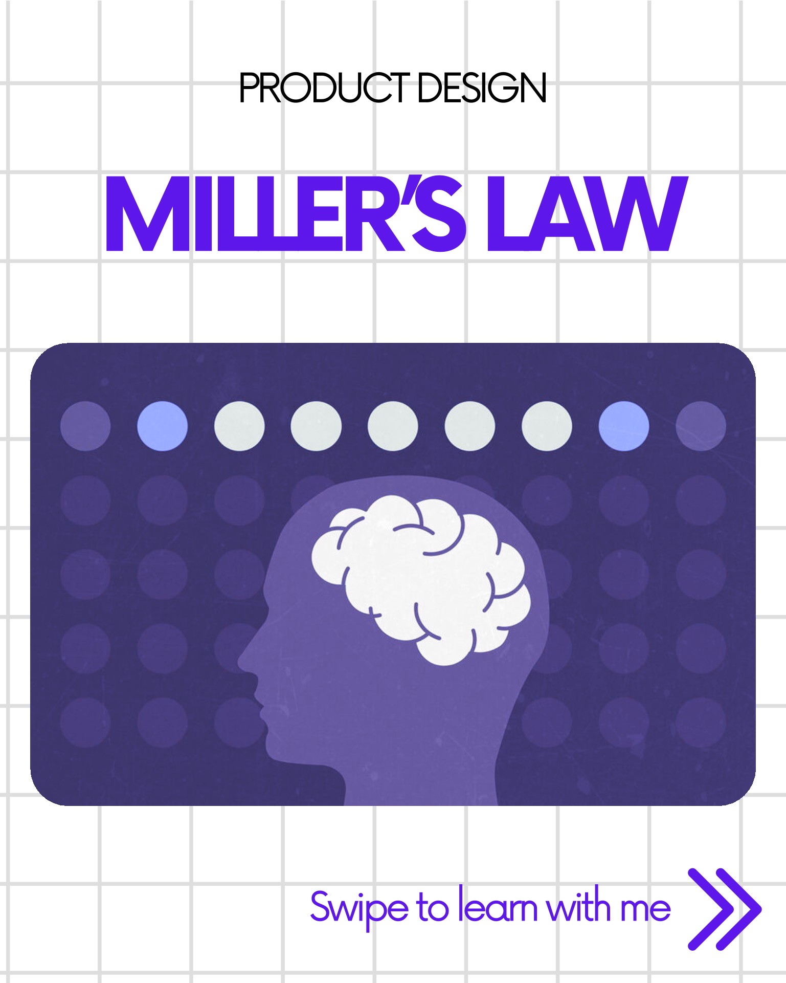 LinkedIn carousel slide: Miller's Law